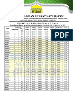 Badan Hisab Dan Rukyat Kota Batam