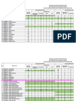 Data Kunjungan Peserta Prolanis BLN Triwulan I 2018