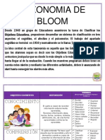 Taxonomia de Bloom (9160)