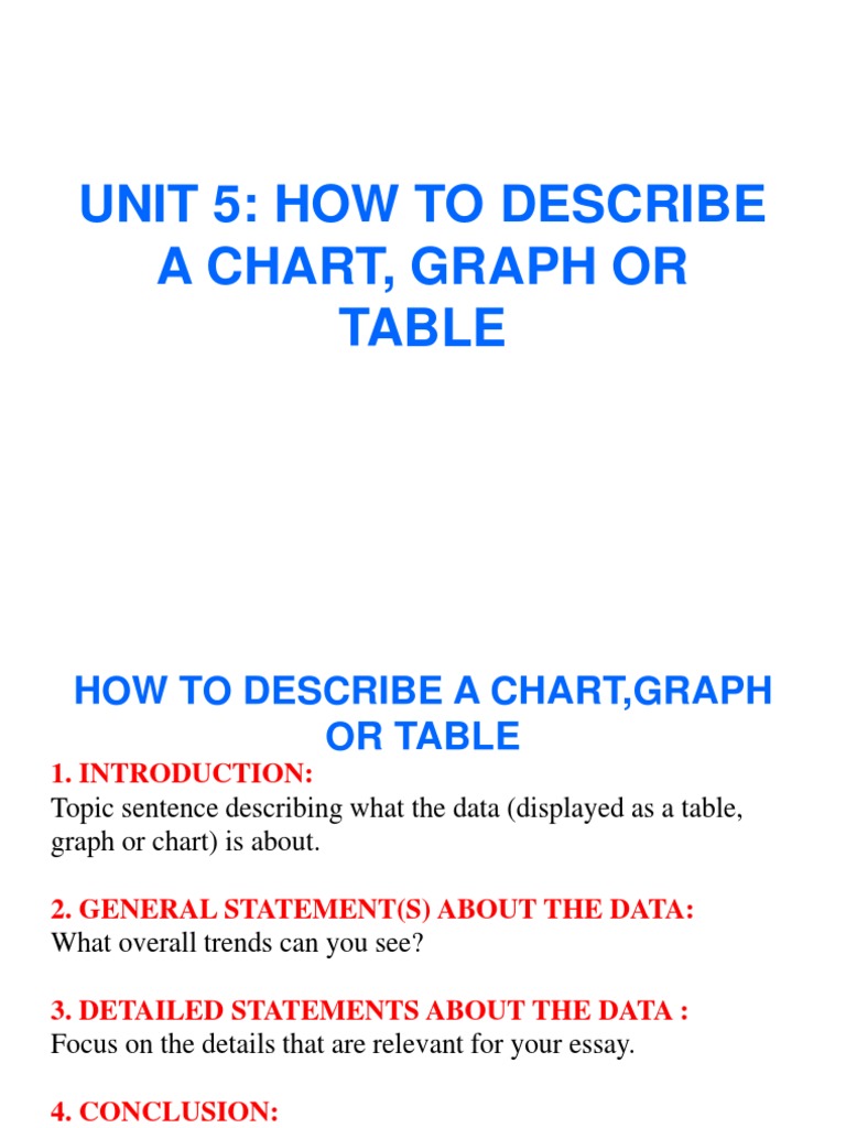 Describing Charts and Graphs Guide | PDF | Chart | Pie Chart