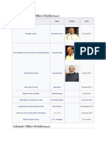 Constitutional Office-Holders: Office Name Portrait Since