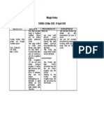 Download contoh penulisan jurnal by Ghouse Raqib SN38454711 doc pdf