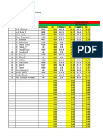 NO Nama Penguji Eksternal Skor Perolehan Persiapan NK Proses NK Hasil NK