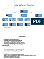 JPIA - Organizational Chart