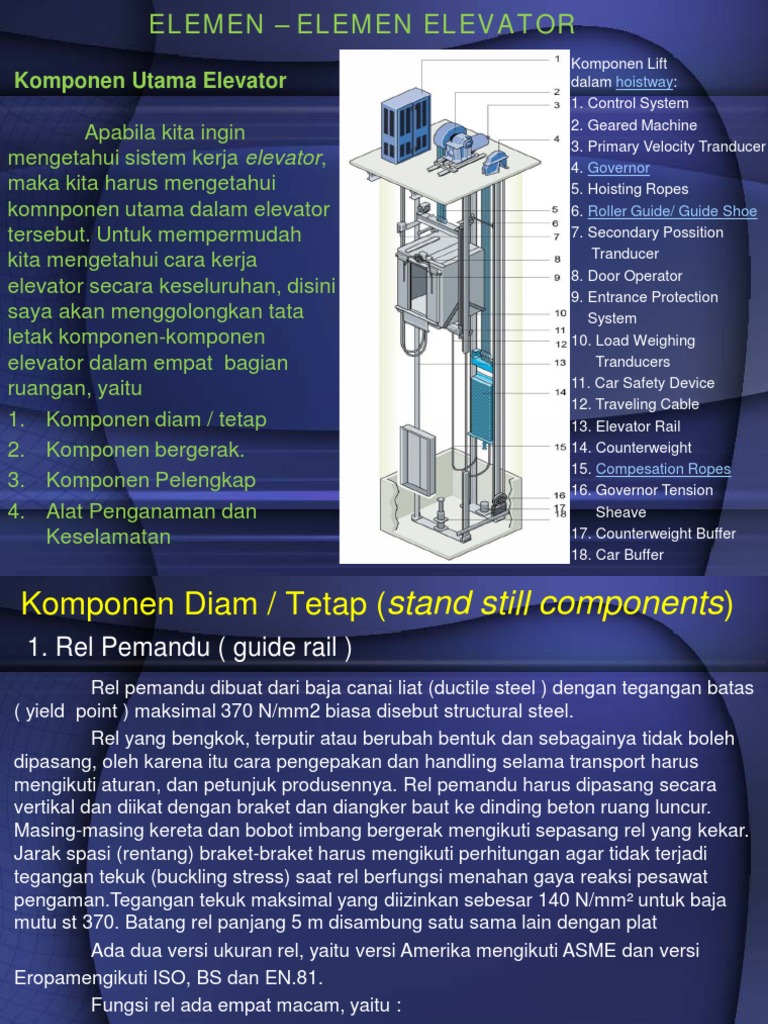 Komponen Utama Elevator Dan Cara Kerjanya Pdf