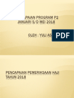 Ppt p2 Yuli Atuti