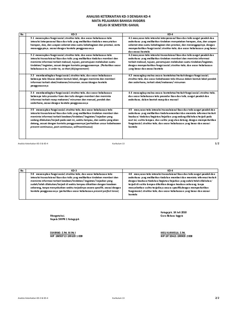 Analisis Keterkaitan Kd3 Dan Kd4
