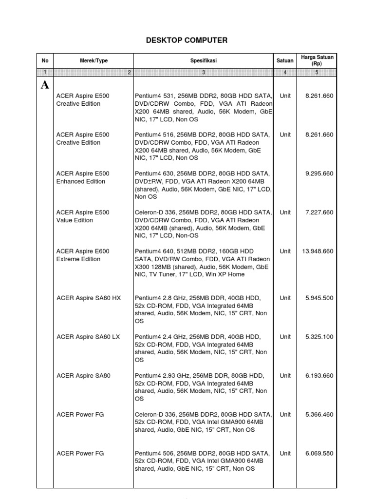 Acer, Dell, HP, IBM Desktop Specs | PDF | Advanced Micro Devices ...