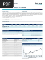 Ashmore Dana Obligasi Nusantara PDF