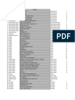 Daftar Pegawai JML Jabatan