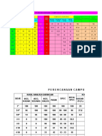 Perencanaan Campuran Agregat