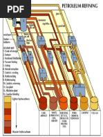 Refinery dia to print.pdf