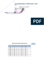 04. aplikasi pengolahan nilai guru kur. 2013 (1).xlsx