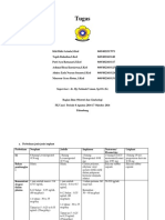 Tugas Dr. Hj. Fatimah Usman, SP - Og