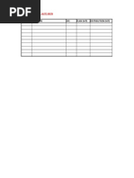 Input Distribution Format