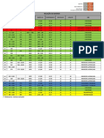 Relação Bueiros Atual - 27.05.2017