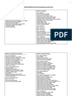 DIAGNÓSTICOS NANDA 2015-2017 (235 diagnósticos enfermeros