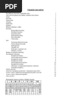 Download Chemick nzvoslovie by Aqua Blue Sparrow SN38456877 doc pdf