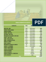 OL Sistemas PDF