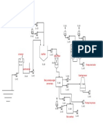 Screener Clarifier Sand Filter Ion Exchange