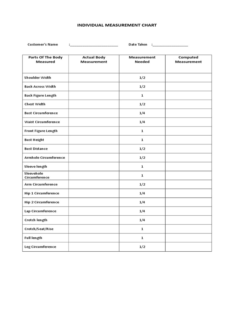 Individual Measurement Chart | PDF
