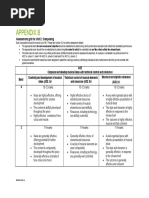 GCSE Marking Template