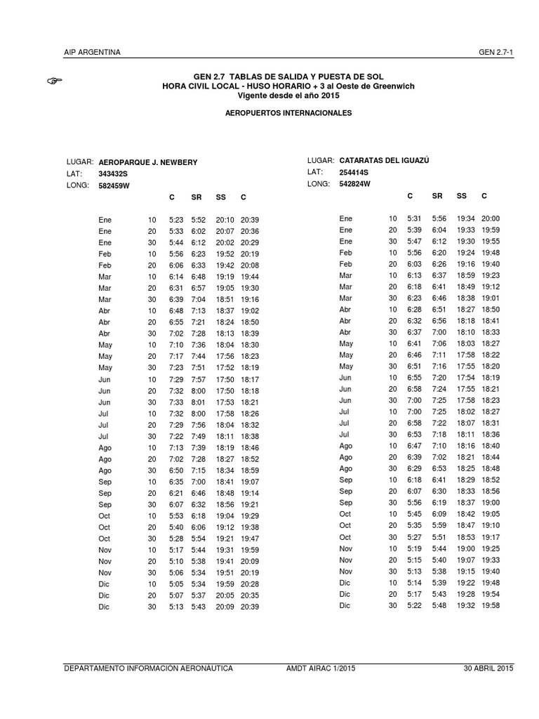 Aip 5512f0a7107fapdf
