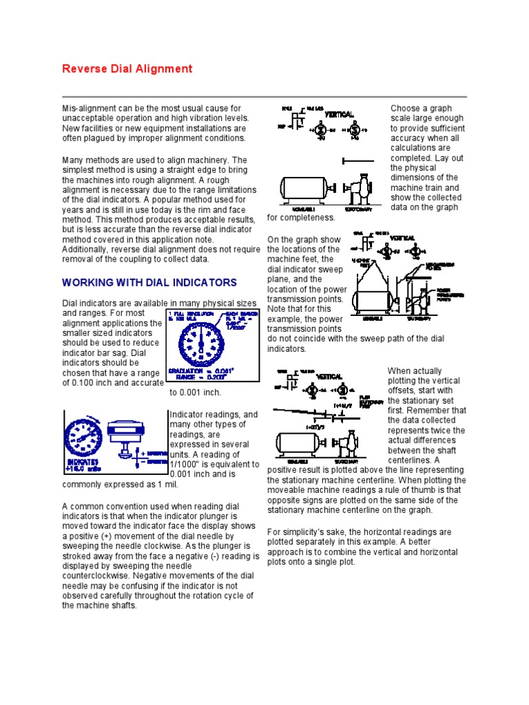 Reverse Dial Indicator Alignment Procedure Machines Transmission