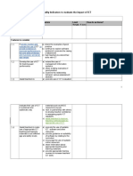 Ict Devt Plan