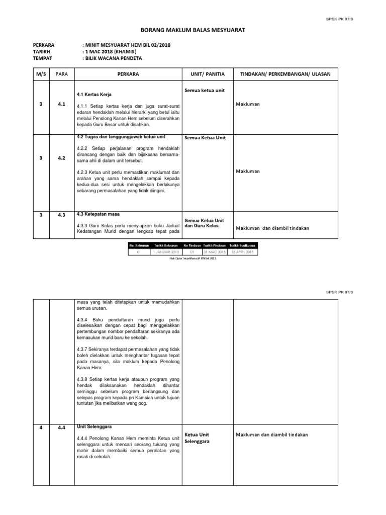 Surat Maklum Balas Lawatan