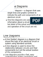 Unit-5 SLD and Wiring Diagram Lecture