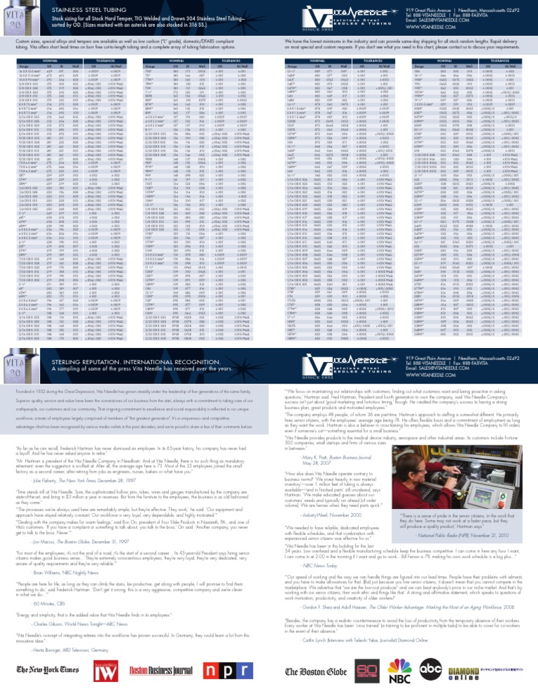 Vita Needle Master Tubing Gauge Chart PDF Pipe (Fluid Conveyance