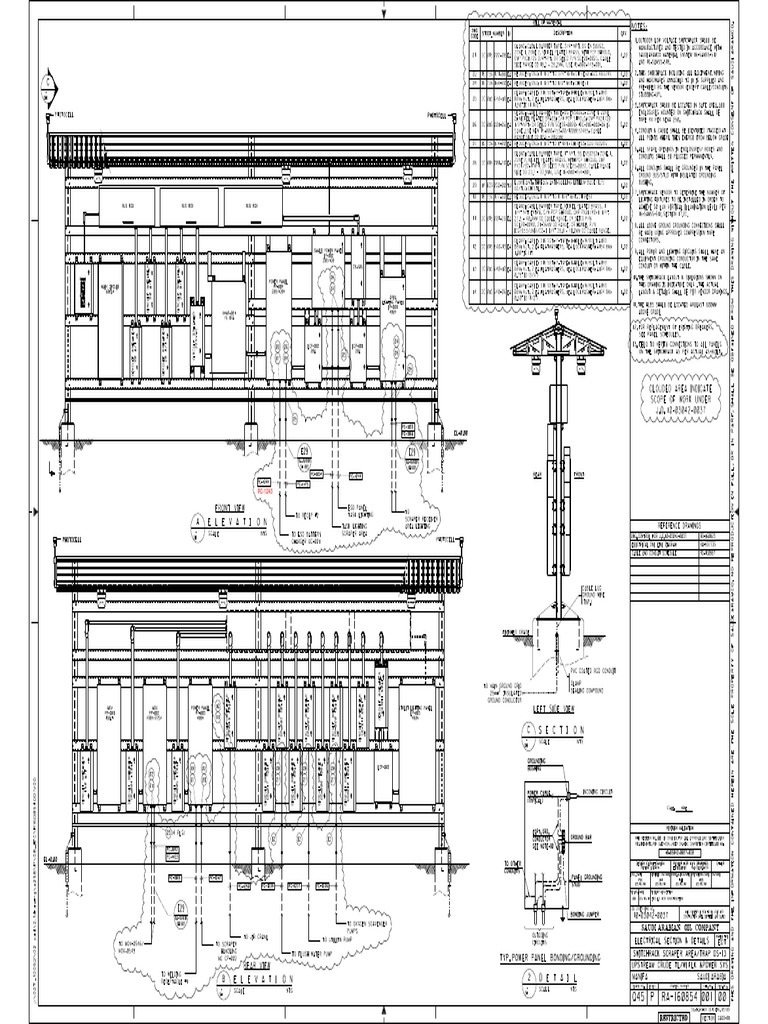 Electrical & Lighting Instrument Scope | PDF | Lighting | Electromagnetism