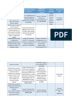 observaciones.docx