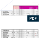 Formato Electosur