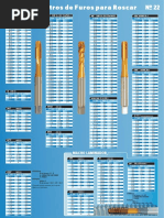 Tabela de Machos e Roscas Métricas | PDF | Metalurgia | Materiais de ...