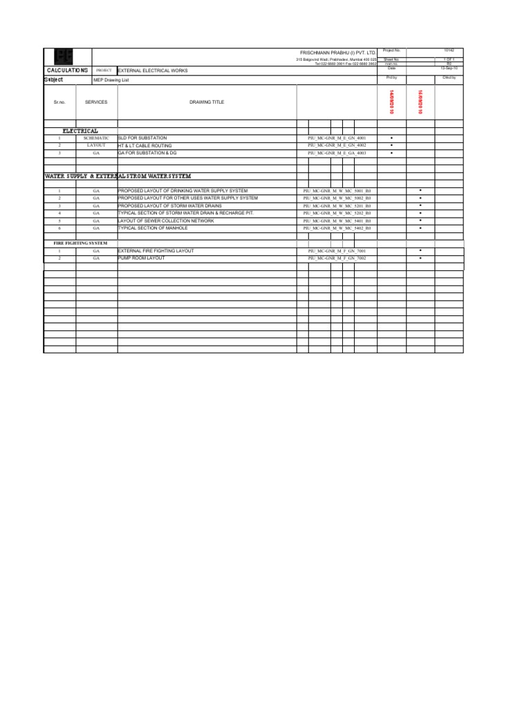 Mak mep drawing list pdf hydraulic engineering hydrology and