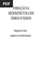 FERROS FUNDIDOS 