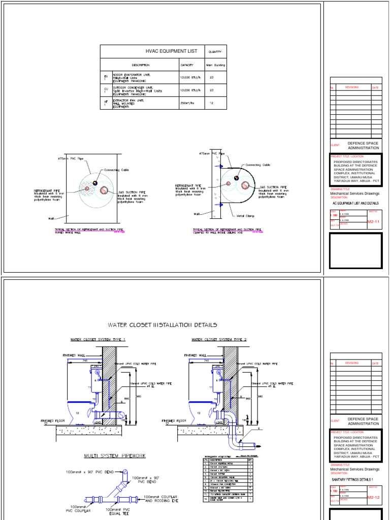 HVAC Equipment List PDF Nature
