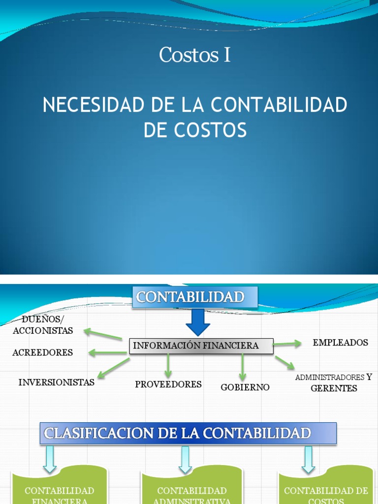 Generalidades Contabilidad de Costos | PDF | Costo | Contabilidad