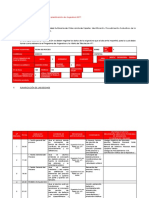 Planificación asignatura proceso