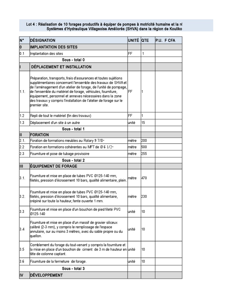 Devis Estimatif et Quantitatif KoulikoroSikasso 2 (Enregistré