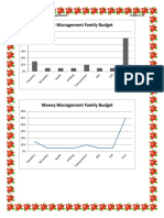 Money Management Family Budget