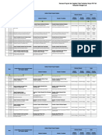 RENJA PERUBAHAN KEC. BANGGAI TA. 2019.xlsx