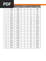 Nepal Recovery Report 20180717 With Chart