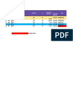 BIL PTJ Sector # BIC Payment Amount Payment Purpose