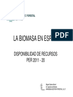 Biomasa España potencial disponible