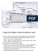 Fungsi dan bagian utama kompresor axial