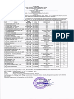 Reviuw CAT Mamasa PDF