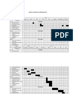 Jadwal Kegiatan Penelitian